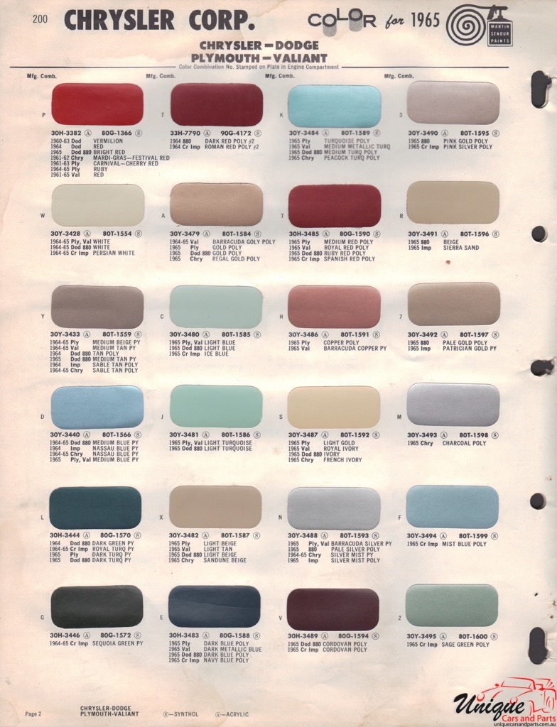1965 Chrysler Paint Charts Martin-Senour 1